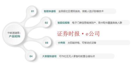 三泰控股2018年 整體虧損下的亮點，金融外包主業盈利超5000萬