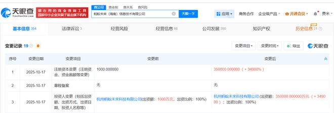 螞蟻未來海南信息技術公司資本實力大幅躍升，增資至35億背后的金融科技布局與戰略考量
