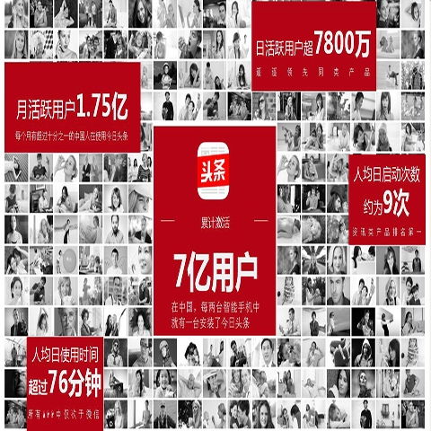 今日頭條廣告代理服務詳解 專業投放與折扣價格全攻略